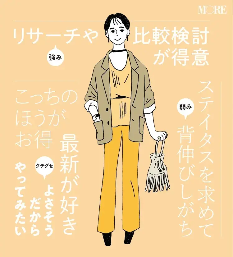 比較検討が得意で最新好きなチャレンジ型