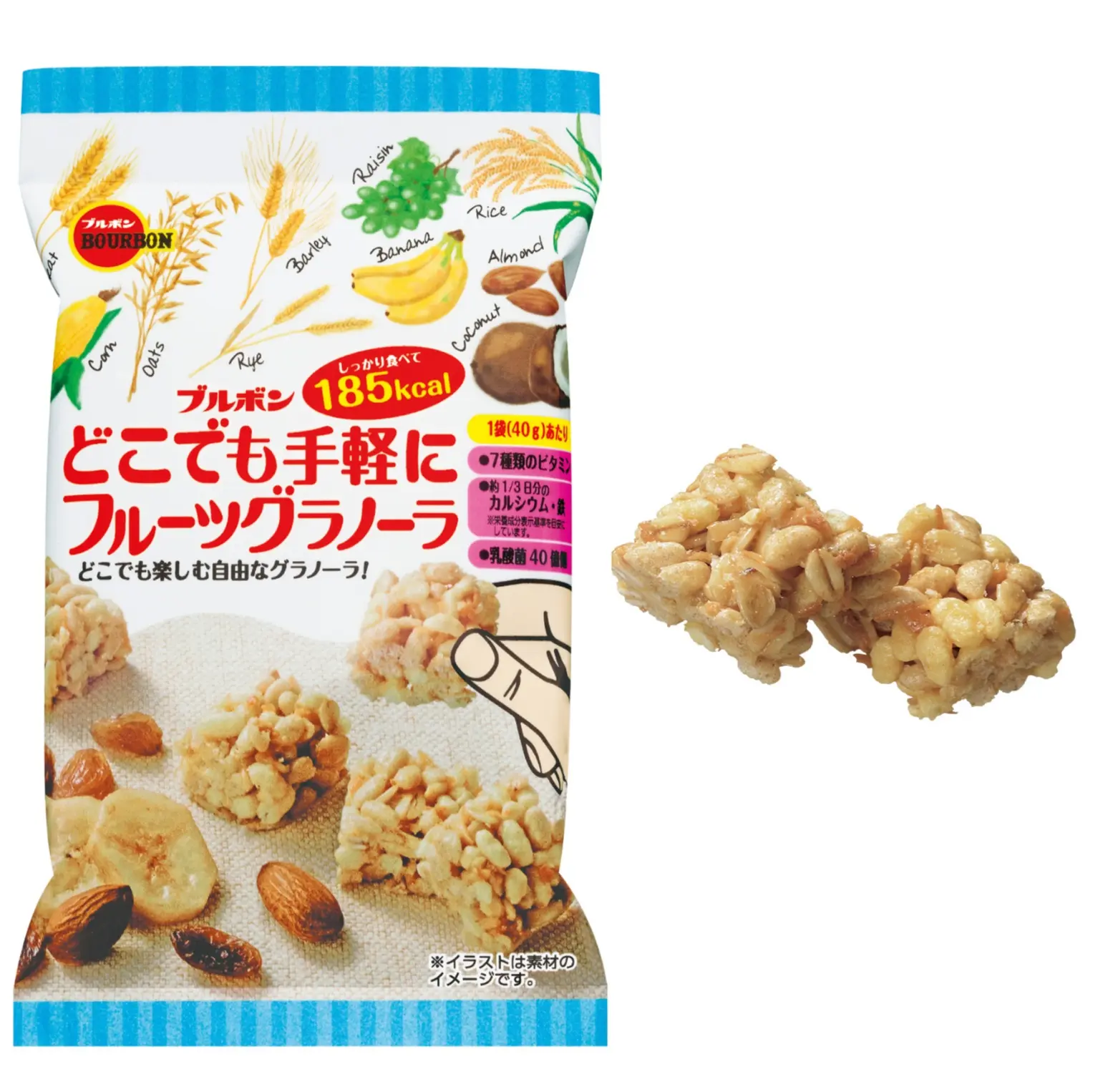 朝食でもデスクでも! フルーツグラノーラをスナック感覚で♬_1