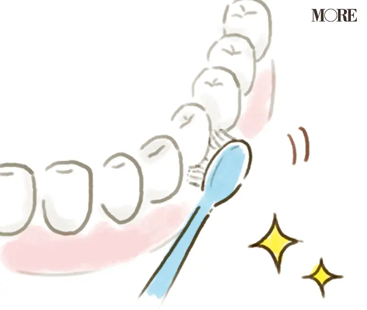 【正しい歯の磨き方】フロスや歯間ブラシ、舌用ブラシの使い方や頻度は? ケアにかける時間の目安は?_3