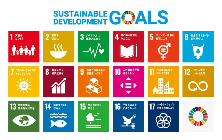 SDGs(Sustainable Development Goals(持続可能な開発目標)のロゴ