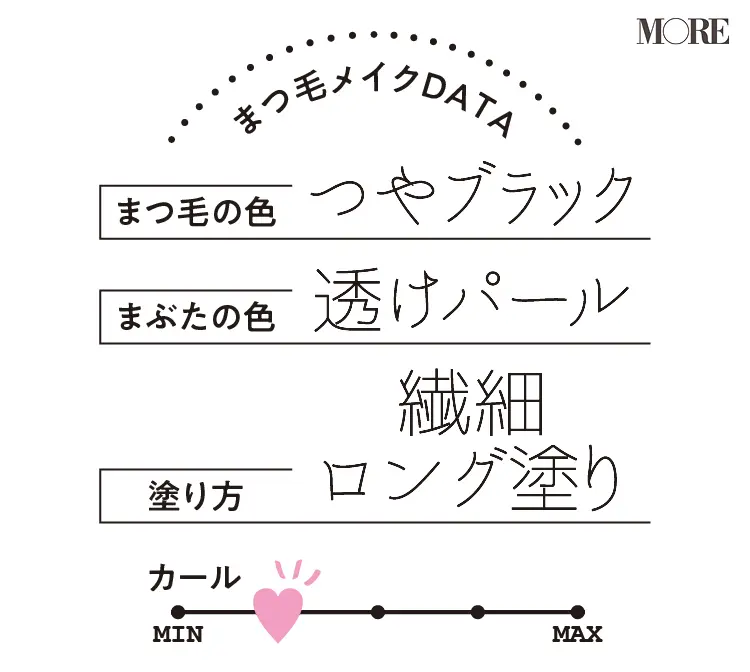 愛されまつ毛をつくる つやブラック マスカラ4選 素まつ毛に見える塗り方は Happy Plus One ハピプラワン