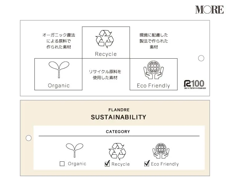 【サステイナブルファッション】 注目のブランドや美容アイテムまで知っておきたい最新情報まとめ ファッション（コーディネート・20代