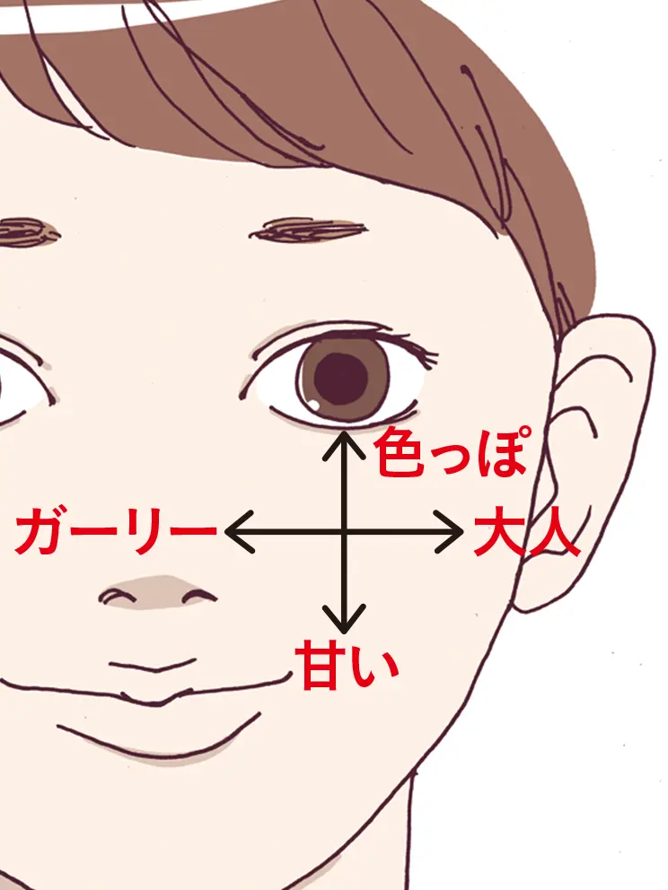 恋愛に効く3段活用があった! 神崎恵さんの“ほめられチークレシピ”_1