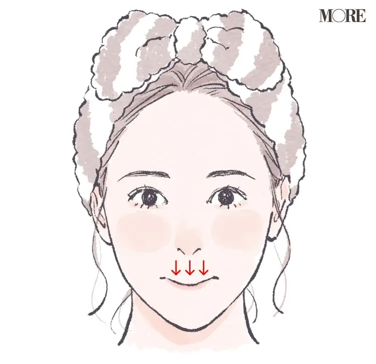 ヒゲの剃り方のイラスト
