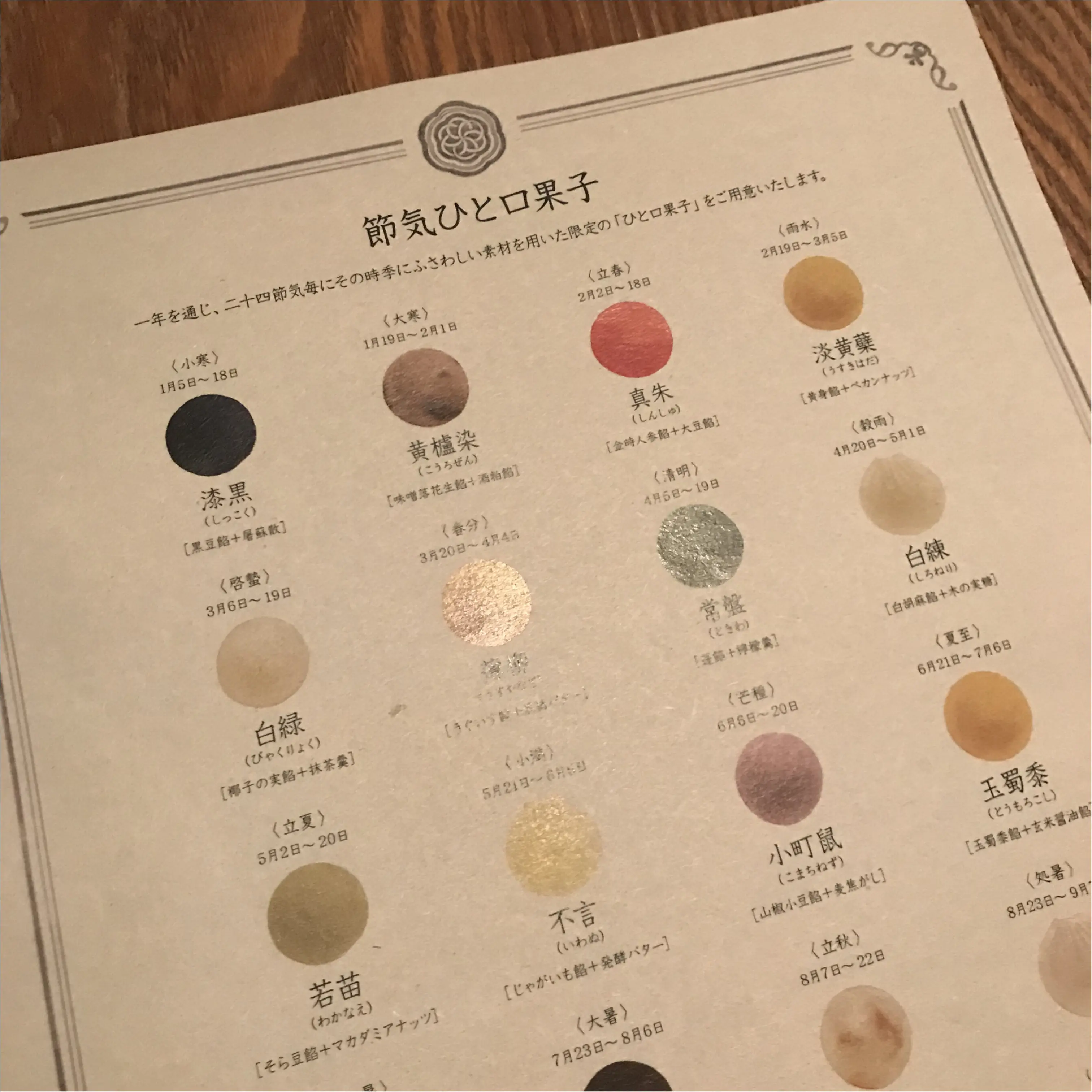 ギフトにも最適の素敵和菓子♡ 『HIGASHIYA GINZA』の新商品お披露目会レポ_6