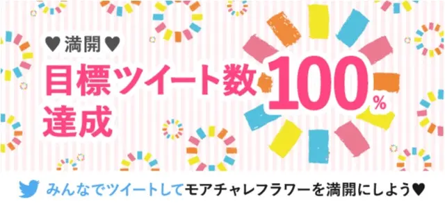 【応募終了】Twitter「#モアチャレ宣言」100ツイート達成で『ペアお食事券』をプレゼント♡【聞かせて!チャレンジ応援グッズ プレゼントキャンペーンvol.9】_2