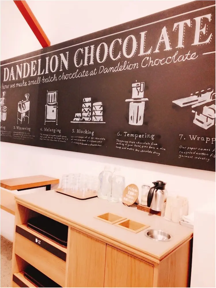 香りを食べる♡チョコレートの新トレンド“Bean to bar”の専門店「ダンデライオン・チョコレート」@蔵前☻コンビニでも本格派のチョコレートが買えちゃう!?_7