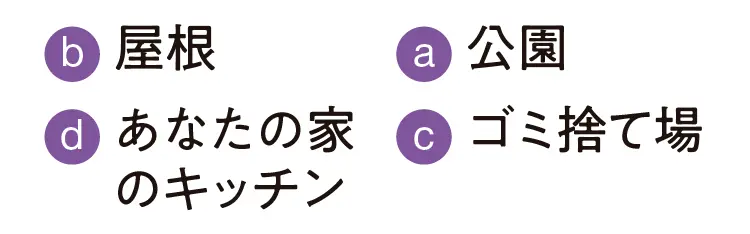 実はこんなセックスにおぼれたい?? 心理占いでずばり当たる♡ あなたの「アブノーマル度」!_7