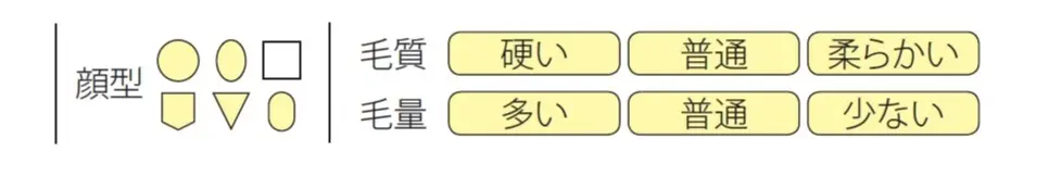 大人コケティッシュなムードをGET♡ おしゃれ度が上がる「フリンジカールボブ」の作り方【今一番おしゃれな髪型は〝ボブ〟!!】_6