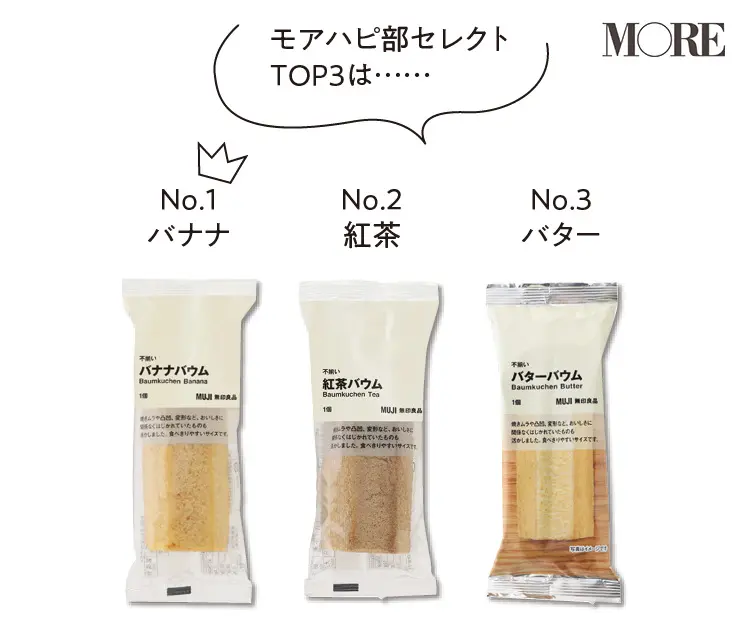 働く女子がおすすめする「無印良品」の名品たち | インテリア・収納・化粧品・人気・キッチン・コート・スニーカー・ワンピース・ニット6