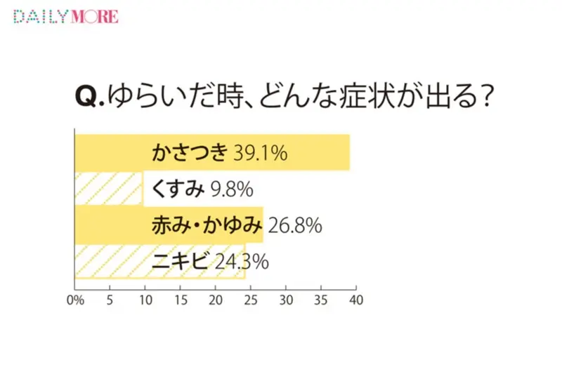 花粉症対策特集《2019年版》 - メガネやマスクなど花粉対策グッズ、花粉の時季のメイクやスキンケアまとめ_53