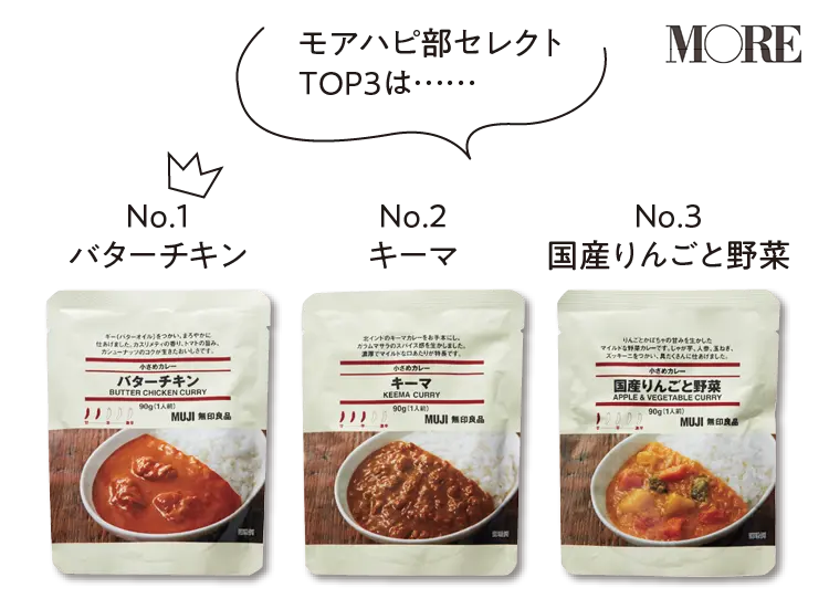 あなたのお気に入りはランクインしてる?? 「無印良品」のフード&おやつTOP3_2