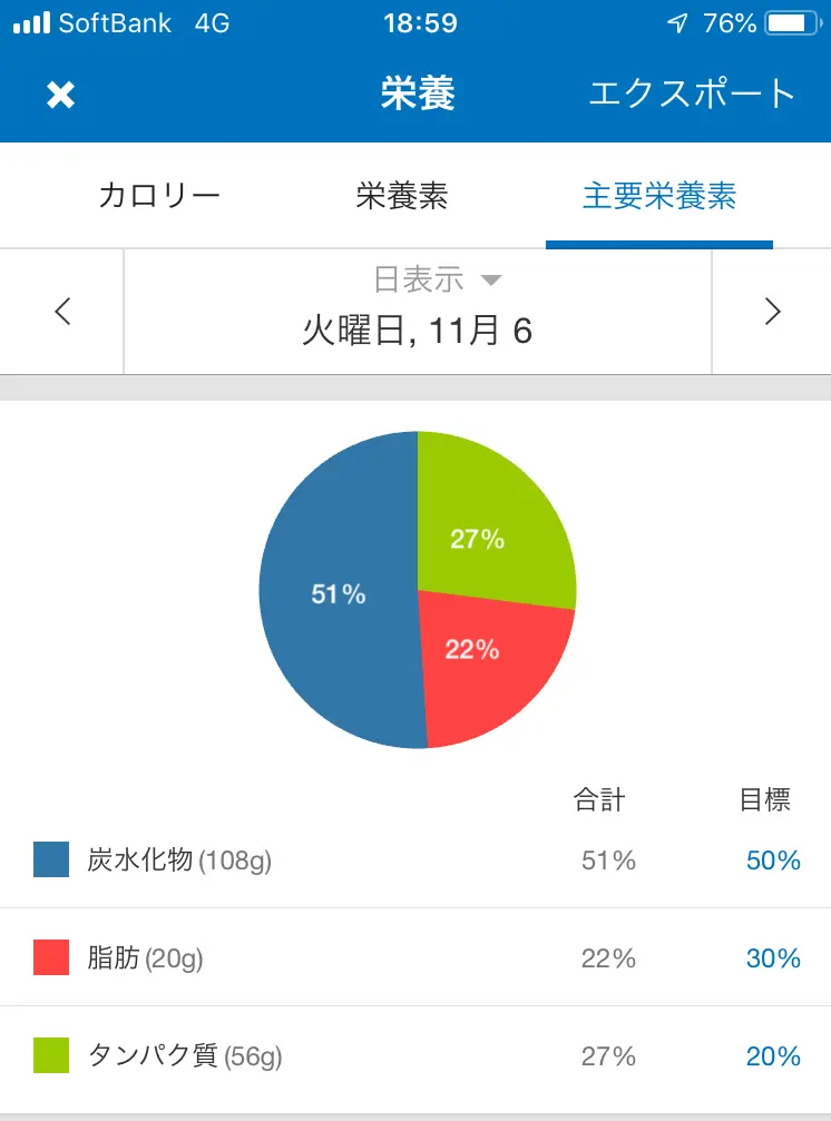 【美尻専門ジム】に潜入♡ 1ヵ月半でおしりは上がるのか、本気で頑張ってみた!_7