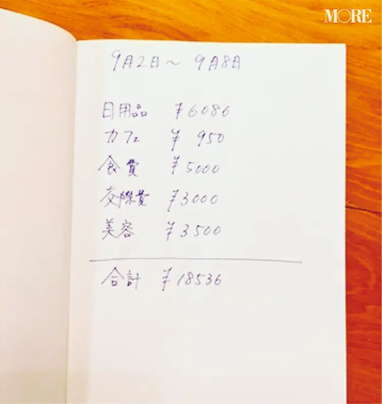 老後までに2000万。お金を貯めるために支出をチェック 記事まとめphotoGallery_1_13