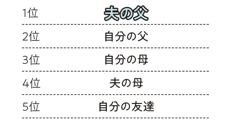 婚姻届の書き方 出し方 完全ガイド みんなの提出方法 結婚エピソードは Love 恋愛 結婚 Daily More