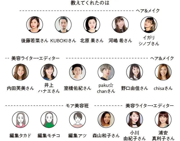ベースメイクのやり方特集 - 美肌を目指せるファンデーションやコンシーラー、毛穴カバーや化粧くずれを防ぐメイクテクをプロが伝授!_31