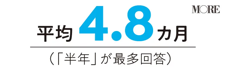 20代女性の転職 - 新しい職場を乗り越えるためのプロのアドバイスまとめ_4