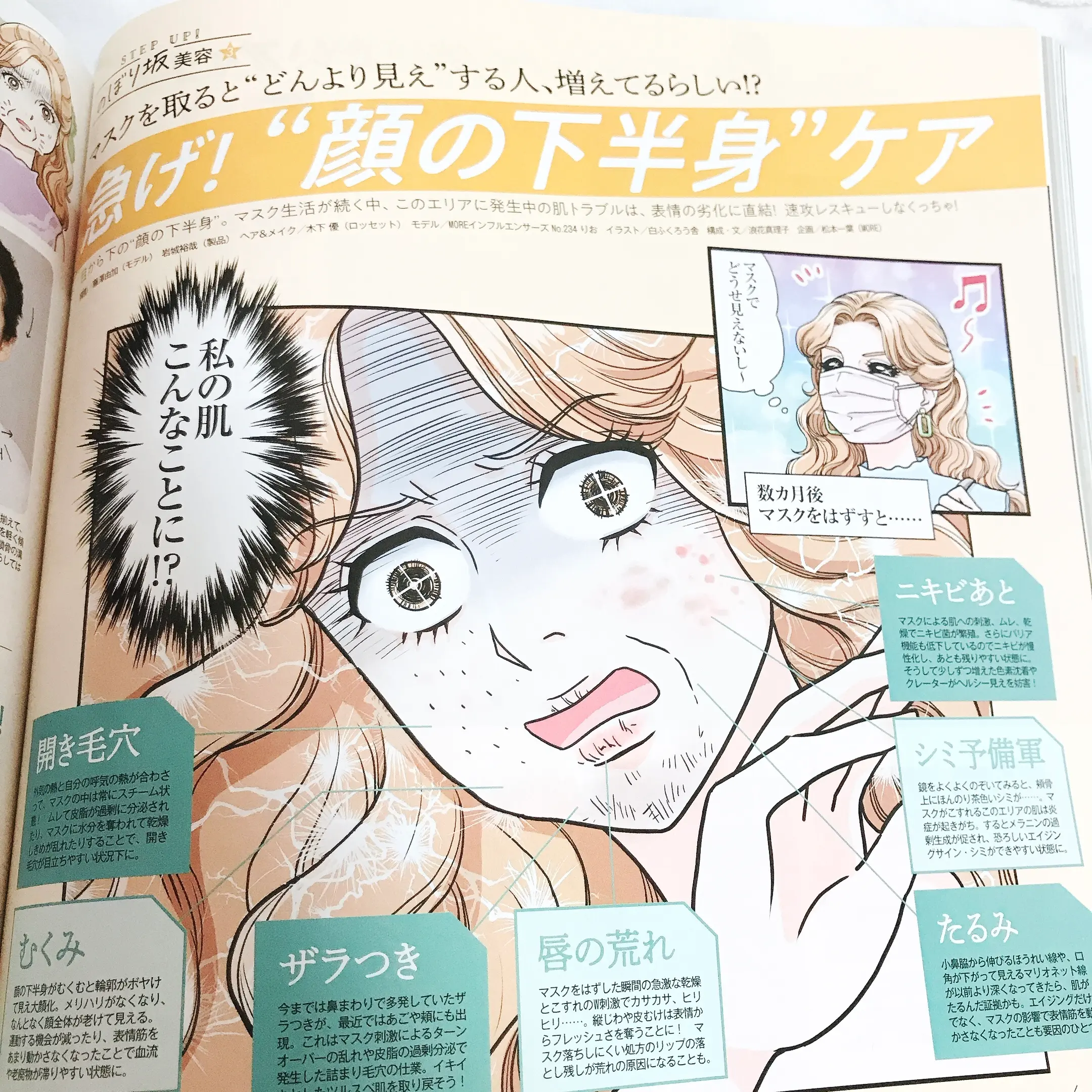MORE10月号