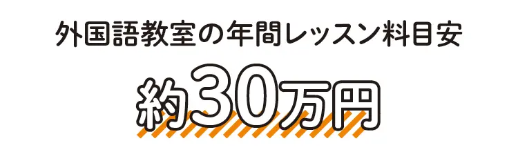 外国語教室の年間レッスン料目安