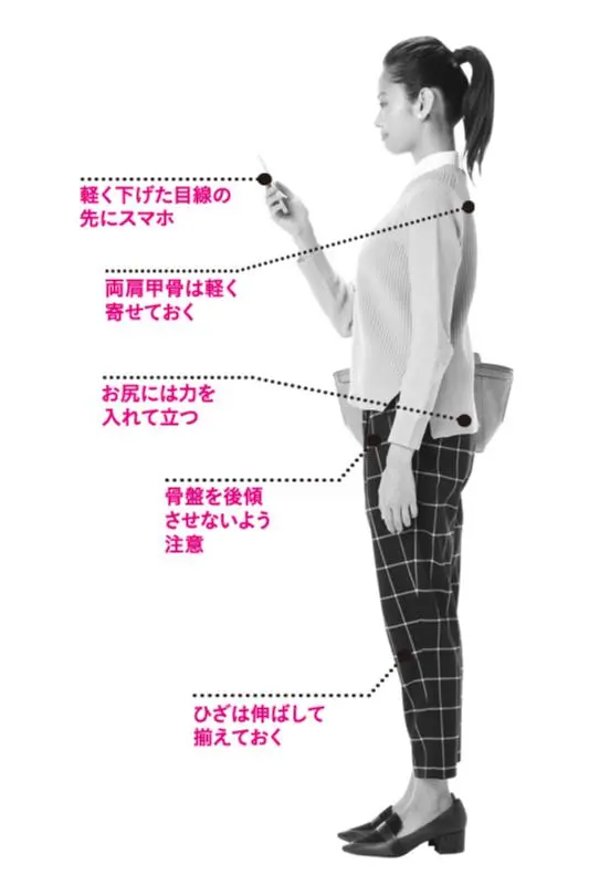 話題のブスマホ女子を救う 世界一正しい スマホの持ち方 をレクチャー ライフスタイル最新情報 Daily More