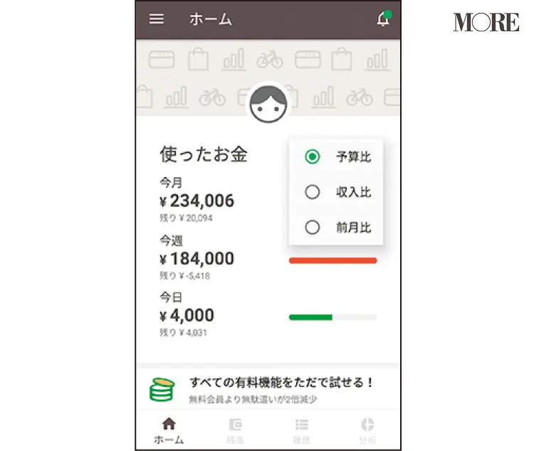 老後までに2000万。お金を貯めるために支出をチェック 記事まとめphotoGallery_1_8