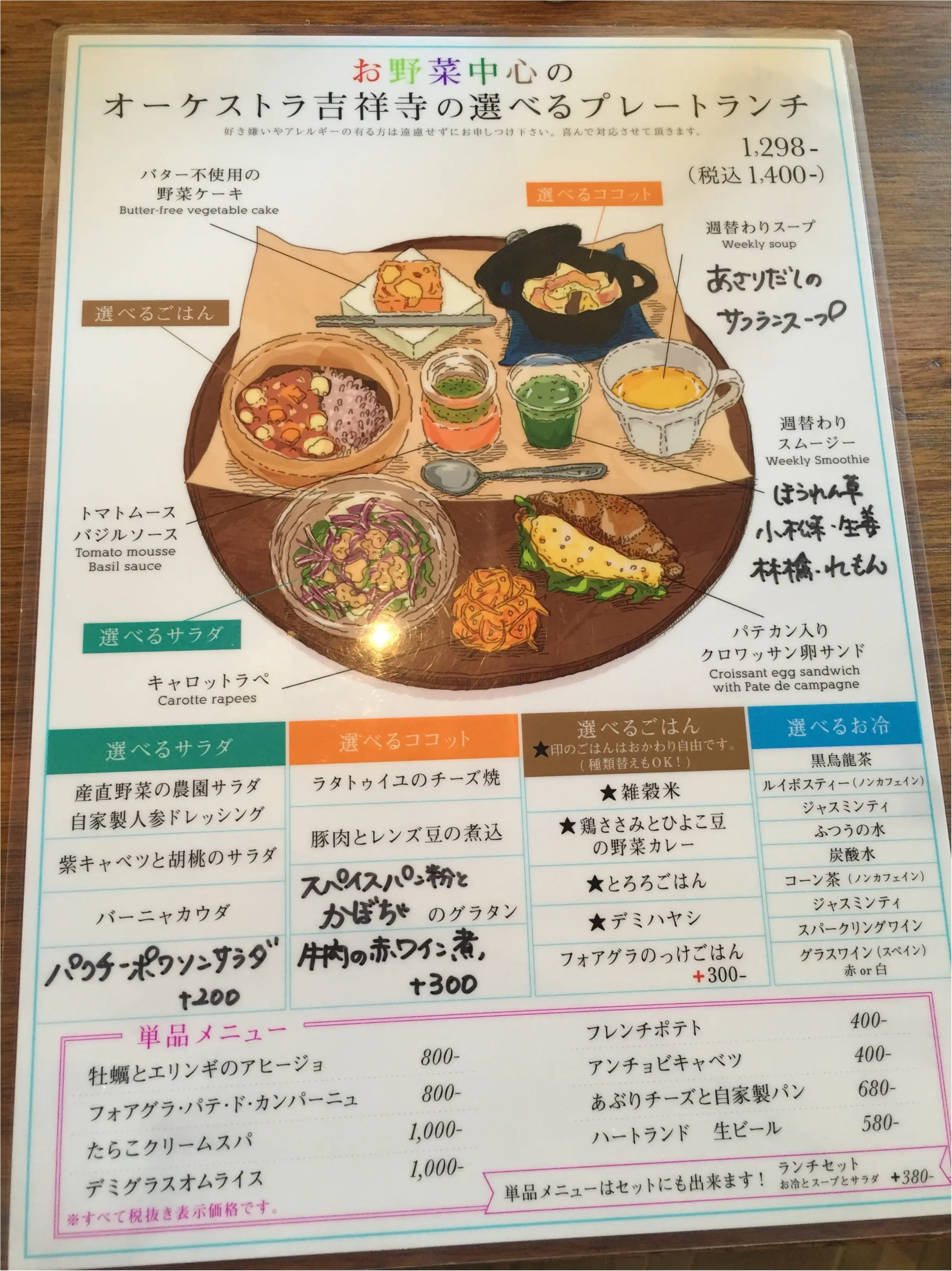 静岡の人気店が東京に進出 1品ずつ選べる ワンプレートランチ が美容効果抜群 超お薦めカフェに出会いました Moreインフルエンサーズブログ Daily More