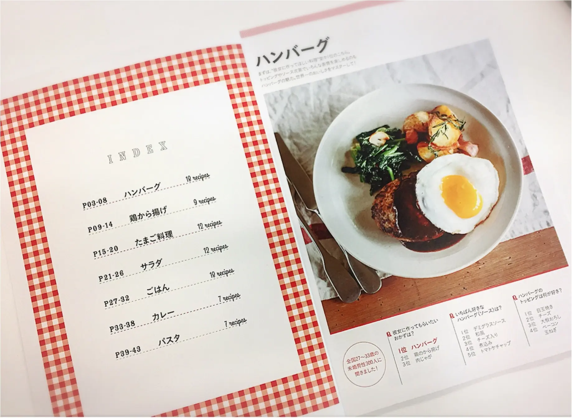 おしゃれでメイクでお料理で! モテちゃう方法、あります☆_3