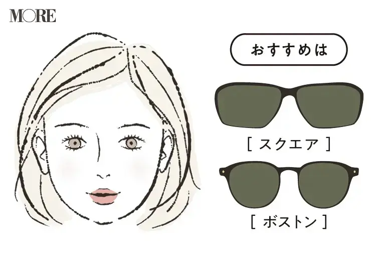 シワになりにくいきれいめアイテム8選! 『GU』のワンショルダートップスで夏コーデ【今週のファッション人気ランキング】_1