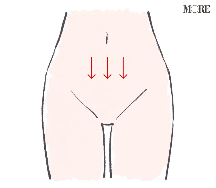 セルフ脱毛、口まわり・鼻毛・へそ下などはどう剃るのが正解!? 顔や体のいろんな毛のケアの仕方と、2020年夏のおすすめアイテムを紹介_11