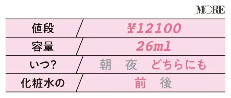 【美容液データ】エピステーム ステムサイエンスオイル