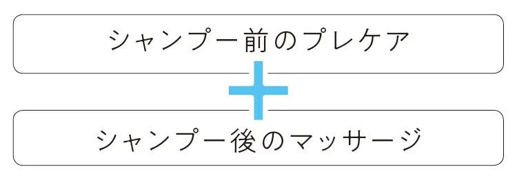 パーソナライズヘアケア特集 - 世界一正しいシャンコンの選び方、髪の悩み別おすすめアイテムまとめ_10