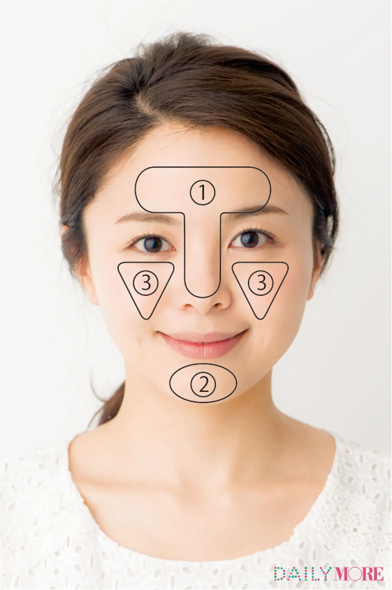 意外と知らない人多し! 美肌を左右する、本当に正しい「洗顔&クレンジング」クイズ! その2_2
