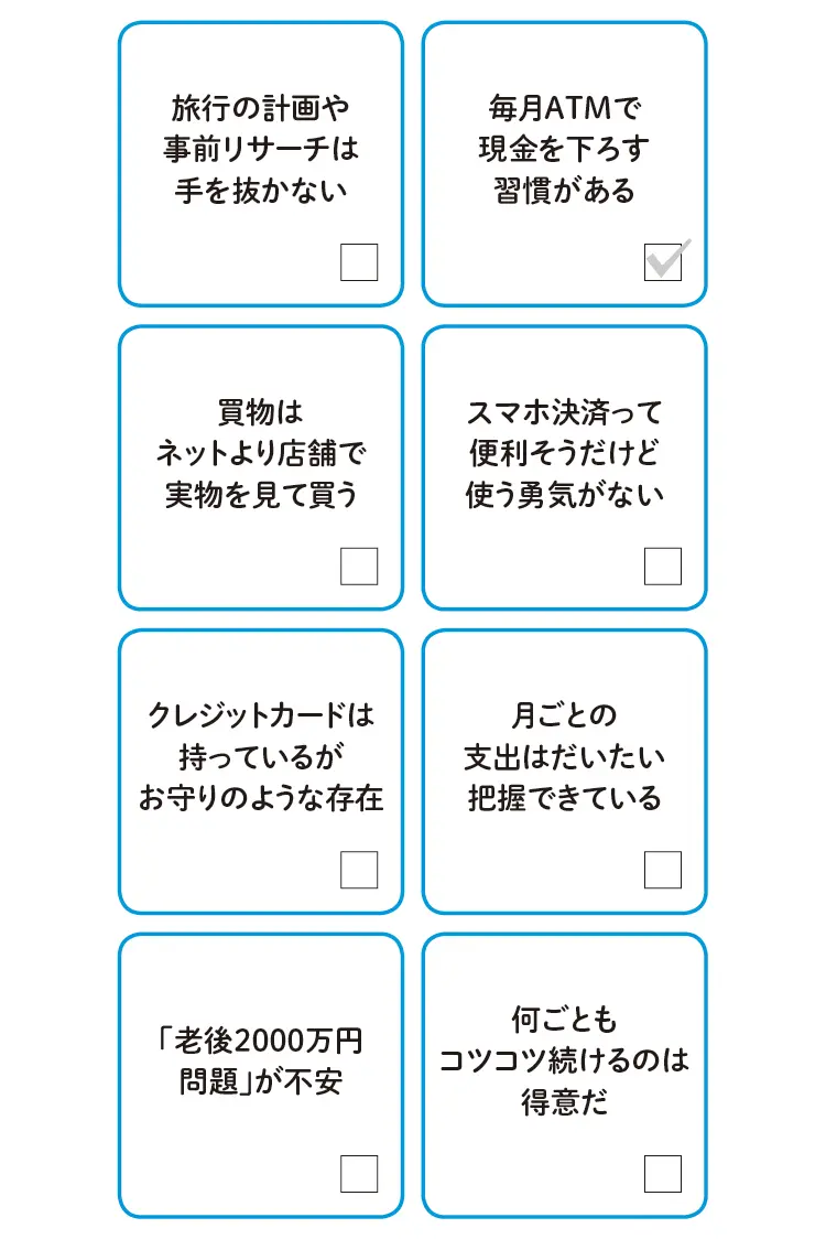 パーソナライズ診断チェックリスト