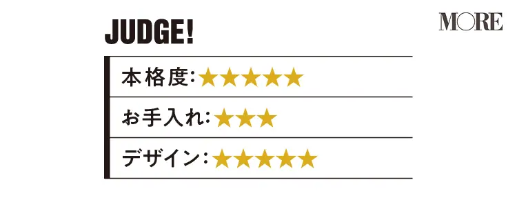 マグニフィカS 全自動コーヒーマシン のジャッジ
