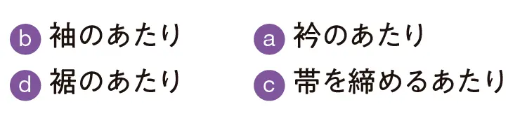 2019年 恋愛・結婚占い | 手相占い・SNS・心理テスト・浮気_24