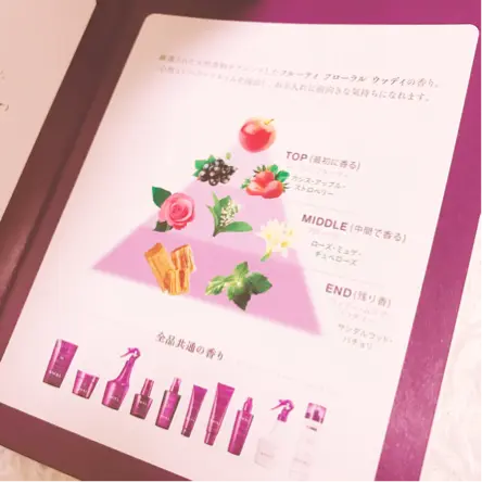 皆さんはなりたい髪質ありますか٩(๑❛ᴗ❛๑)۶?_5