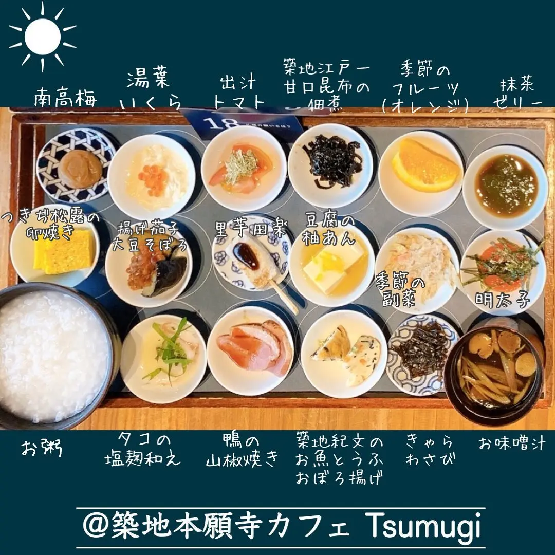 最高の朝食 2 築地のおしゃれカフェ Happy Plus ハピプラ