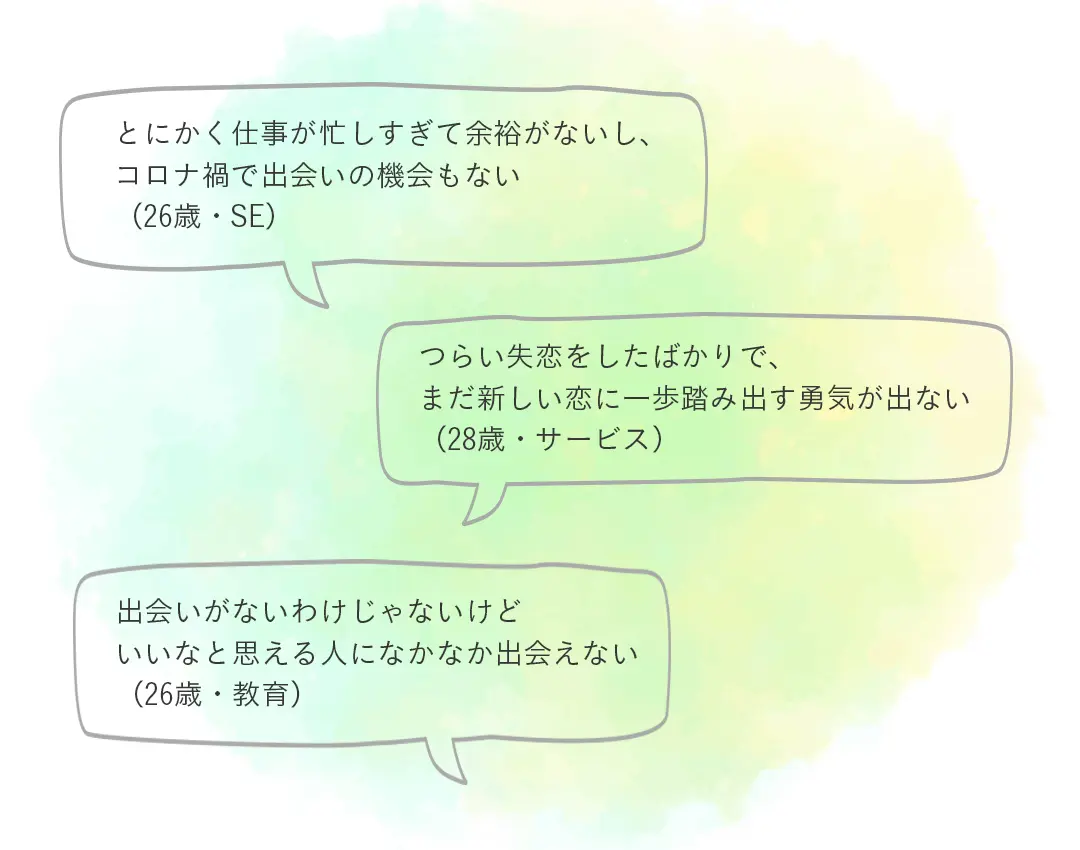 恋してる? 出会えてる? 読者に聞いたマッチングアプリと恋愛事情のリアル_3