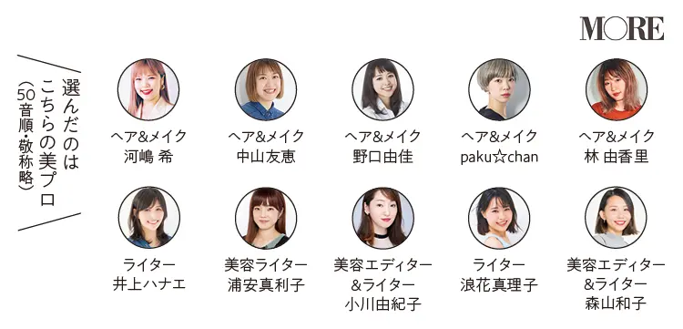 アイライナー12選♡ 「長時間落ちない」「今っぽくなれる」「モテに効く」など、美プロがおすすめする逸品が集結_1