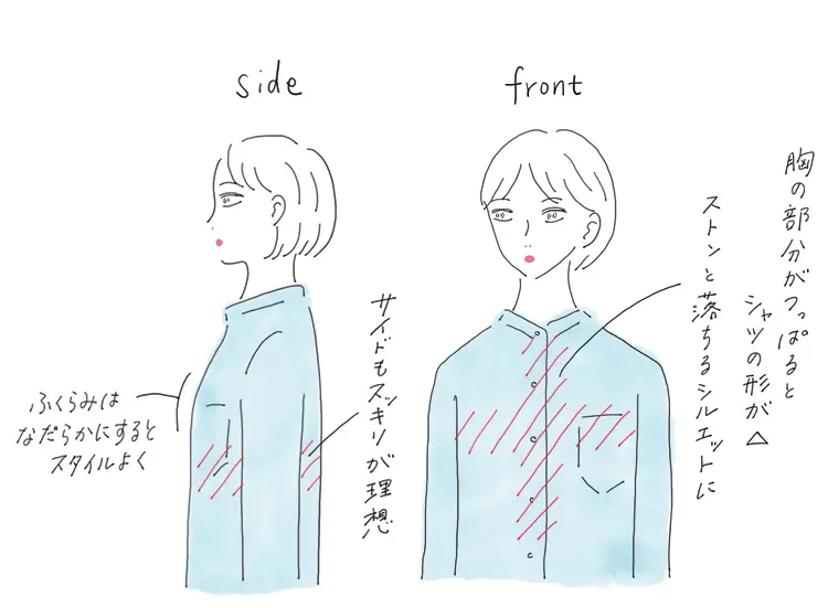 「シャツがきれいに見えるバスト」はブラで叶える!内田理央が実践♡_2