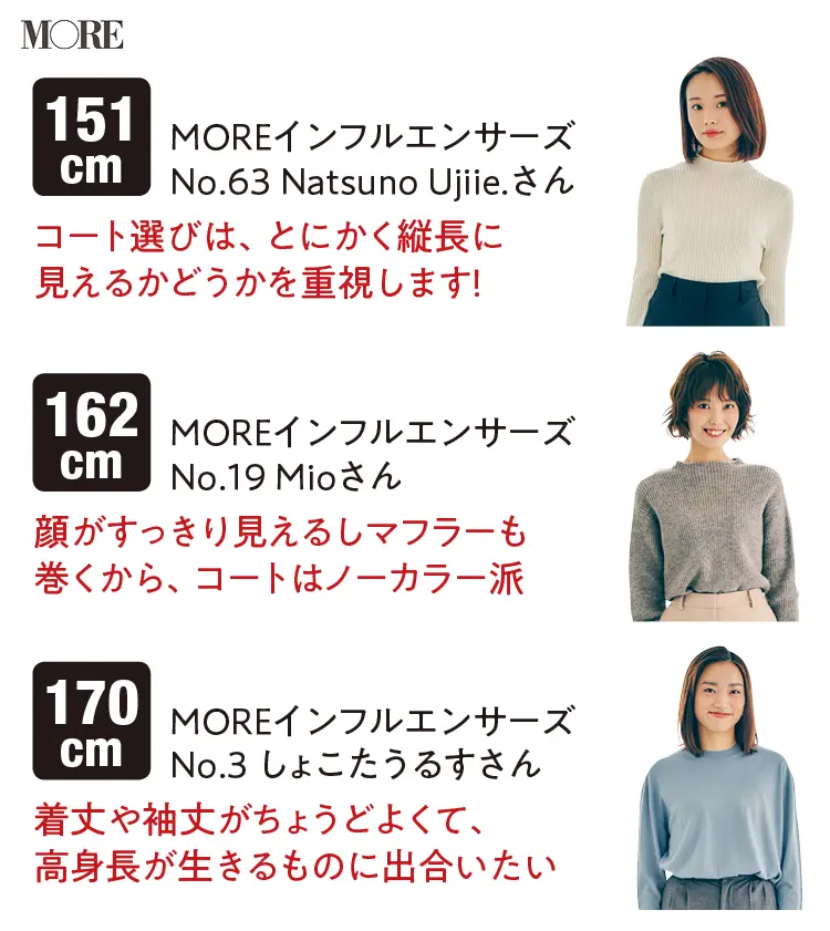 いちばん小顔に見えるコートは 身長151cm 162cm 170cmの読者が本気で試着 ファッション コーディネート 代 Daily More