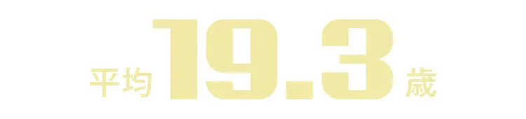 女性500名の性的経験を調査したグラフ
