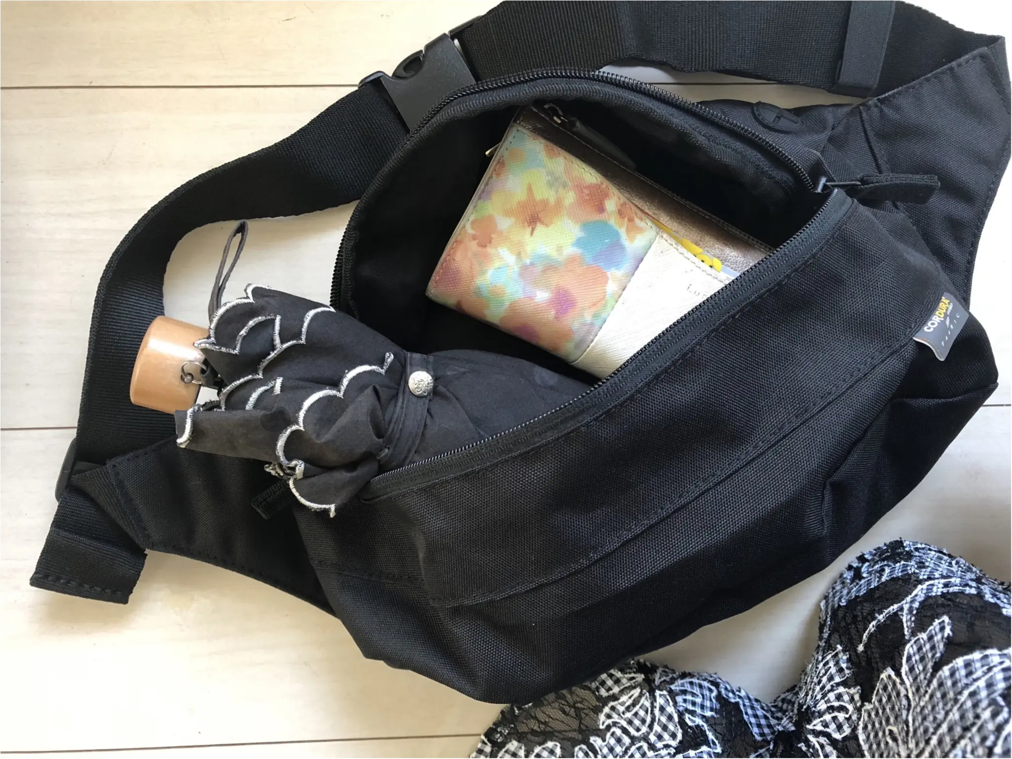 1点投入で即トレンドコーデ!《ボディバッグ》も【GU】なら¥1490です❤️_2