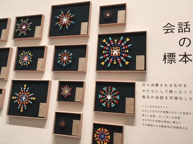 《芸術の街*上野》東京藝術大学の「卒展」に行ってきました♡_7