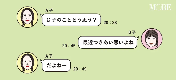 代 30代前半の女子400人に徹底調査 女友達がいてよかったこと 困ったことって Happy Plus One ハピプラワン