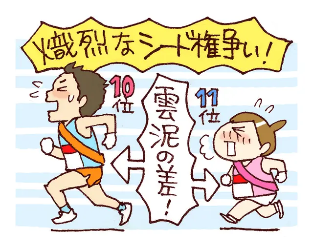 テレビ観戦を200%楽しめちゃう♪「箱根駅伝」全10区間 見どころタイムテーブル_9