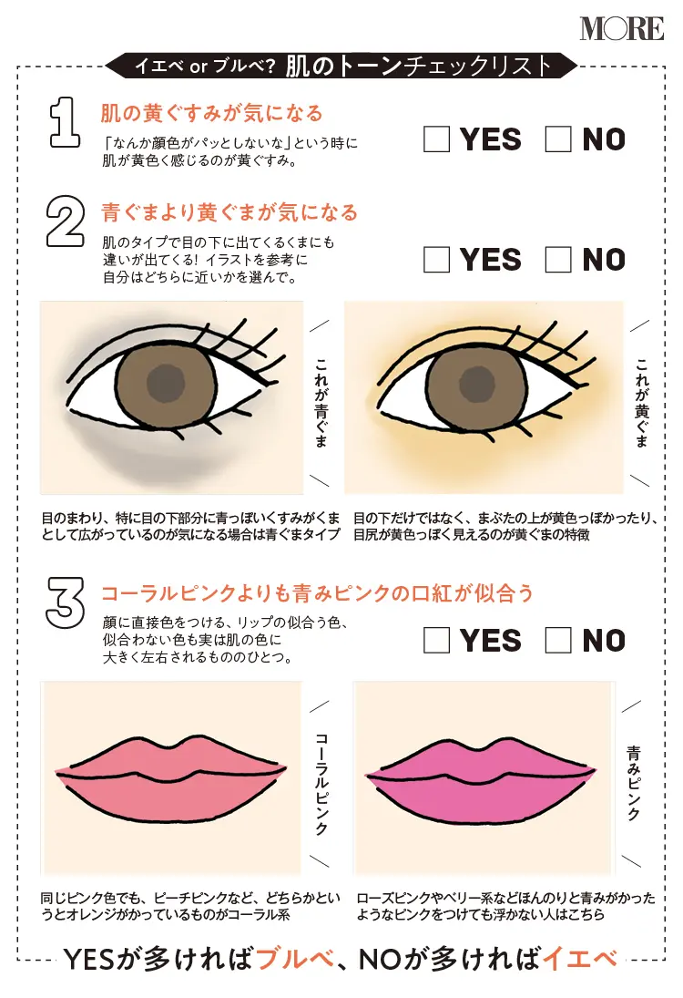 きれい色ニット診断part１ 運命のニットに出合うため 自分に似合う色はどれ 肌トーンや印象タイプをまず知ろう Happy Plus One ハピプラワン