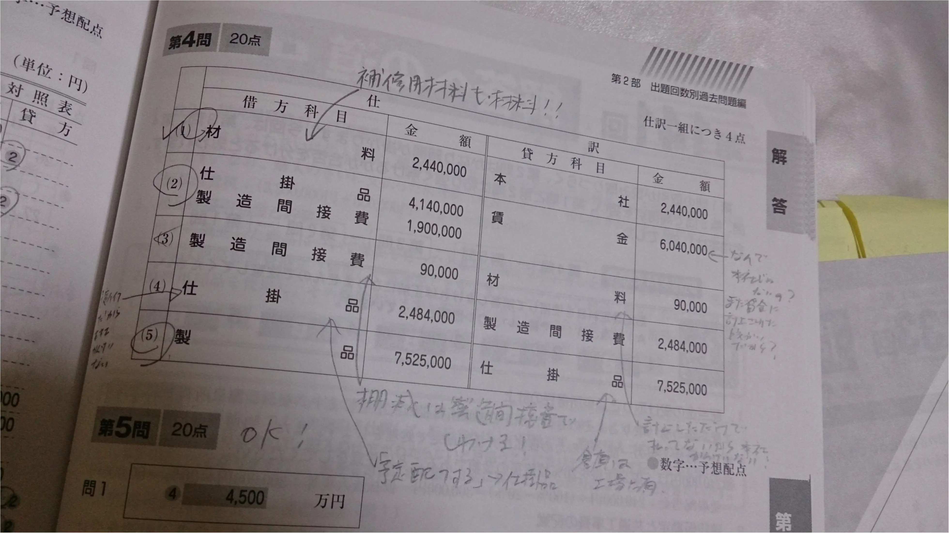 【資格】簿記2級を0から始めて2ヵ月で合格した私の、短期で成果を出す秘密☆_4