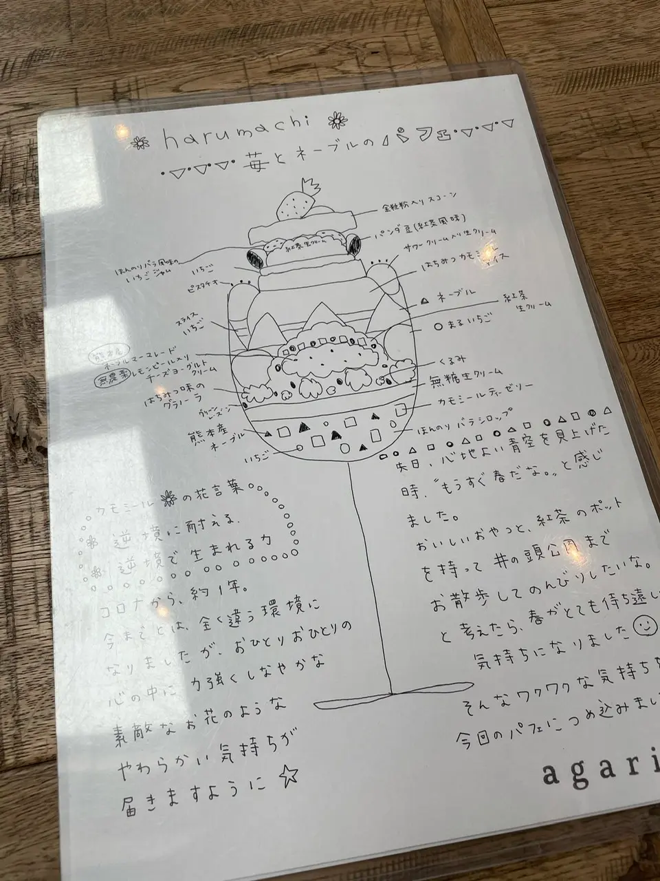 【おすすめいちごスイーツ】春を待つ《parfait bar agari》さんの「harumachi 苺とネーブルのパフェ」_3