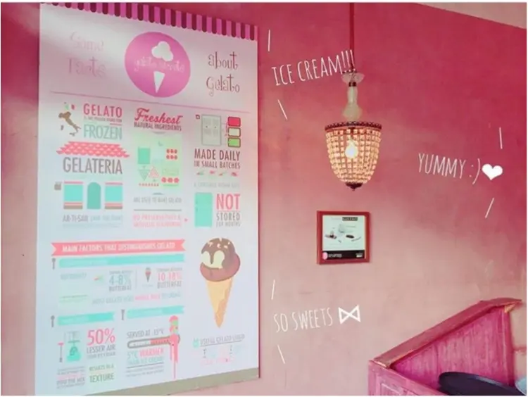 【FOOD】暑い季節はアイスが食べたい!so cute♡so sweets♡ 街中かわいいジェラート屋さん⋈_7